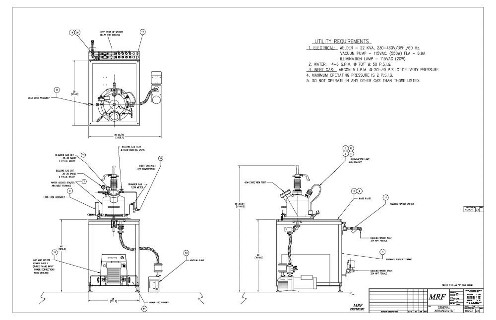 ABJ-900 General Arrangement